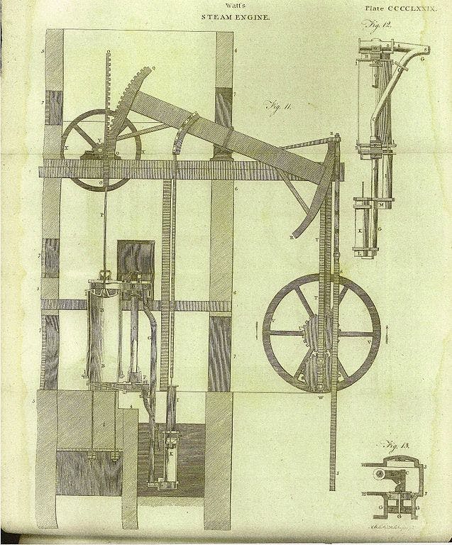 The Watt steam engine design